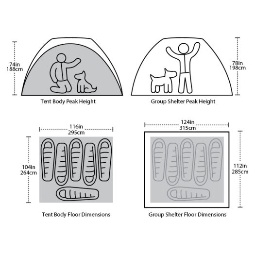 Big Agnes Titan 6 mtnGLO Floor Dimensions