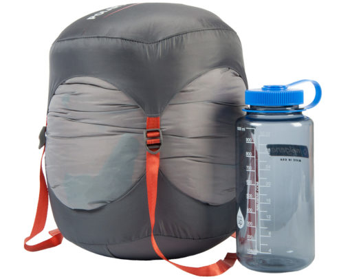 Bolsa de Dormir Thermarest Polar Ranger